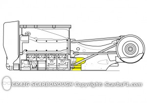 Ferrari_gearbox-300x211.jpg